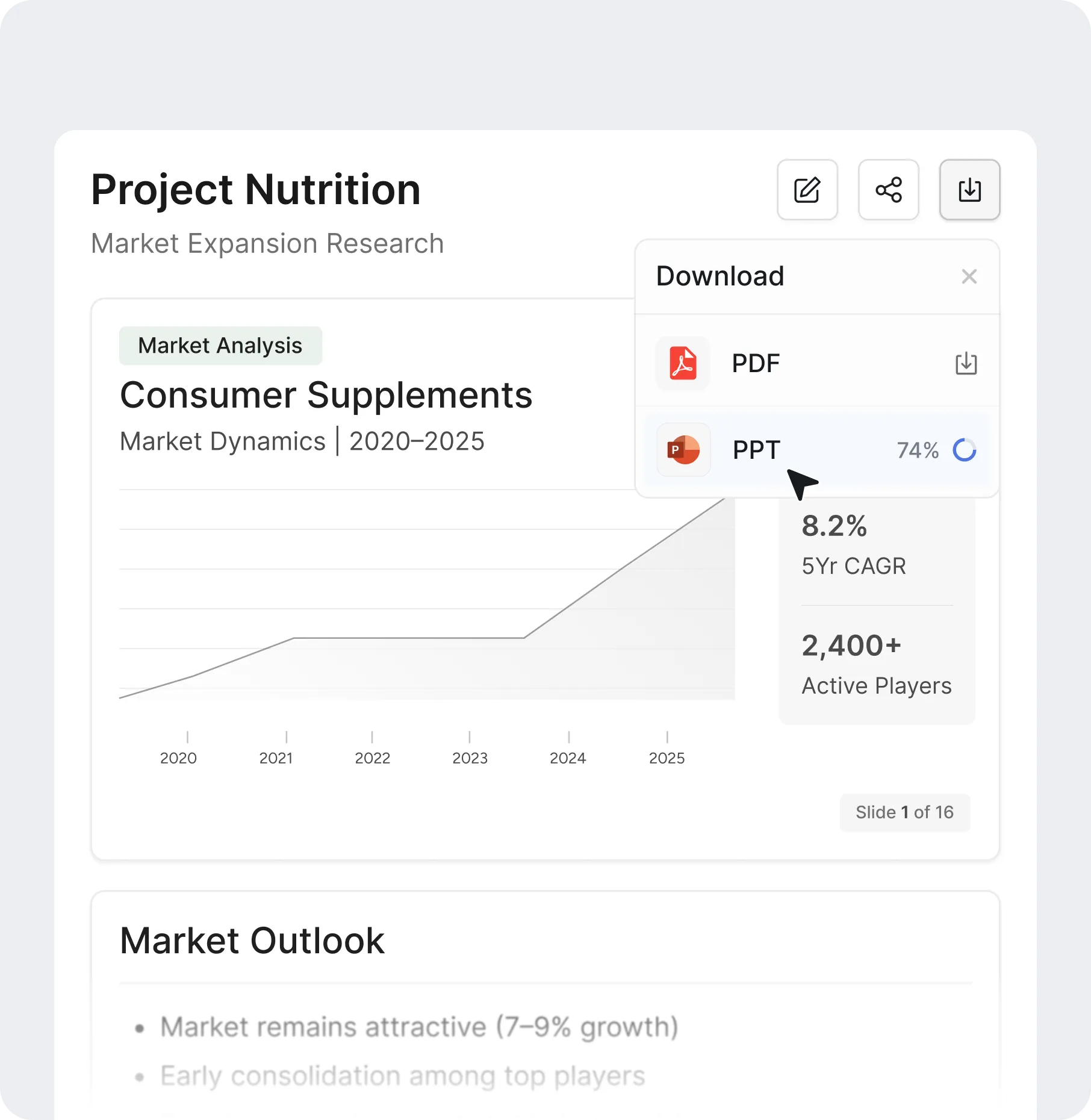 Client-Ready Exports
Wokelo export options menu showing PowerPoint, Word, PDF, and Excel formats with editable texts, charts, and tables for sharing client-ready deliverables that remain fully editable